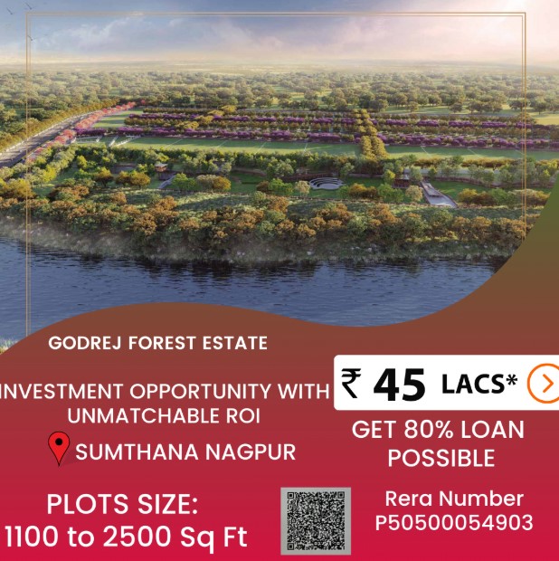 Plotted Development 2